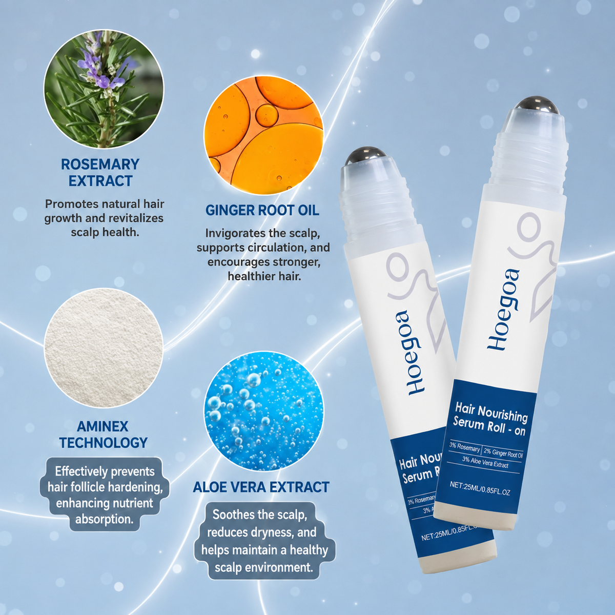 Advanced Hair Growth Roll- on Serum